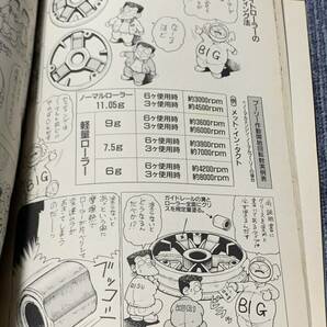 ◆送料無料◆ 同梱不可 91年度 スクーター スーパー チューン ライダーコミック 5月 増刊号 ジャンク扱い 現状品 カスタム チューニング の画像8