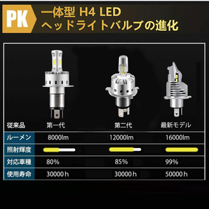 １円スタート！送料無料！H4 LEDヘッドライト H4 Hi/Lo 車検対応 H4 12V 24V H4 LEDバルブ ヘッドランプ 16000ルーメン 4本セットの画像6