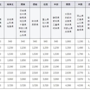 Abitelax アビテラックス 電気オーブントースター オーブントースター at-100 /YS1466-100の画像6