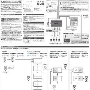 データシステム マルチカメラスプリッター MCS296 4画面表示可能の画像5