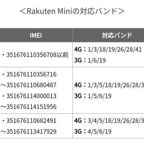 Rakuten Mini本体箱付きの画像7