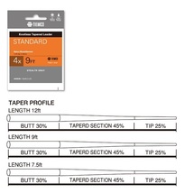 ◆TIEMCO スタンダードリーダー 10枚選択送料無料◆_画像2