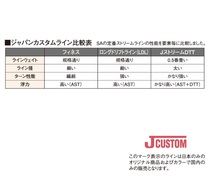 ◎SA スープラ Jストリーム DTT DT4F ウィロー 送料無料◎_画像3