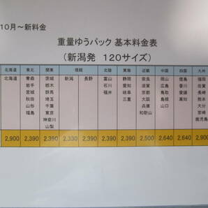 令和５年産 新潟産 コシヒカリ 玄米 ３０キロ ３０㎏ １の画像2