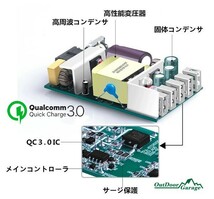 QC3.0 30W 急速充電器 2.4A-3A自動出力制御 3USB出力 コンパクトサイズ 出張＆旅行に最適 ODGN2-YZC005_画像4