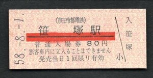 （京王帝都電鉄）笹塚駅８０円