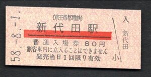 （京王帝都電鉄）新代田駅８０円