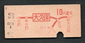 赤字印刷地図式乗車券（大久保駅）１０円２等