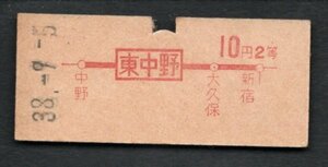 赤字印刷地図式乗車券（東中野駅）１０円２等