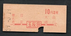 赤字印刷地図式乗車券（五反田駅）１０円２等