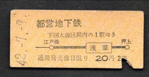 （都営地下鉄）地図式乗車券（浅草）２０円２等