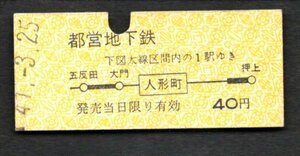 （都営地下鉄）地図式乗車券（人形町）４０円