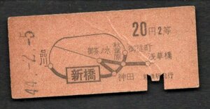 Ｓ４４　地図式乗車券（新橋駅）２０円２等（赤字紋）