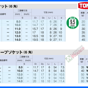 TONE-52 b-1円 差込角 9.5ミリ (3/8) ソケット 11個 セット 3S ショートソケット 3SL ディープソケット 6角 6ポイント トネ toneの画像6