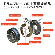 MKカシヤマ リアブレーキシュー シエンタ NCP81G NCP85G 用 リヤブレーキシュー KN2358 トヨタ_画像5