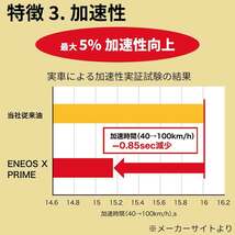 ENEOS X PRIME 5W-30 API:SP/RC ILSAC:GF-6A 20L缶 エンジンオイル ガソリン・ディーゼル兼用 モーターオイル 車 メンテナンス オイル交換_画像4