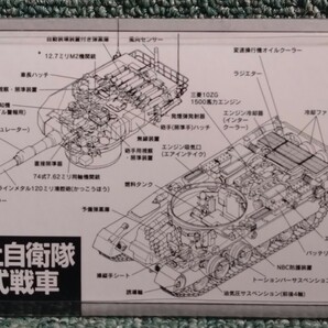 TAKARA タカラ 海洋堂 1/144 WTM ワールドタンク ミュージアム 第4弾 陸上自衛隊 74式戦車 単色迷彩 マイクロアーマーの画像6