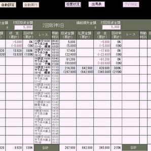 競馬予想AIソフト！最新verお試しトライアル★中央競馬専用・各種馬券種対応 高回収率を体感してくださいの画像8