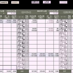 競馬予想AIソフト！最新verお試しトライアル★中央競馬専用・各種馬券種対応 高回収率を体感してくださいの画像3