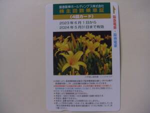 . sudden Hanshin train special get into car proof all line ticket have efficacy time limit 2024 year 5 end of the month 4 sheets buy possibility 