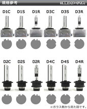 AP HIDバルブ/HIDバーナー バラスト付き 55W D1S HID化におススメのセット！ 選べる8ケルビン AP-HD105_画像3