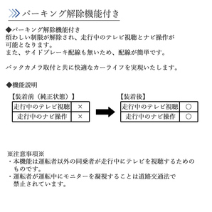 ゴリラ ナビ 対応 バックカメラ 高画質 安心の配線加工済 【GR01】の画像3