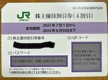 JR東日本 株主優待券　1〜8枚　コード通知可_画像1