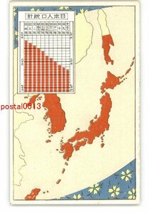 XZH9384●国勢調査記念アート絵葉書 その158 *傷み有り【絵葉書】