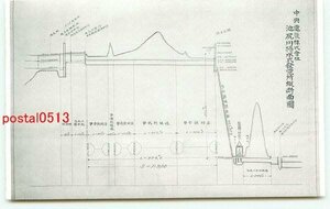 E4594●長野 池尻川揚水式発電所 縦断面図【絵葉書】