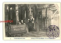 XyM9593●新潟 佐渡国相川町 佐渡鉱山高任ケイジ昇降口 *傷み有り【絵葉書】_画像1