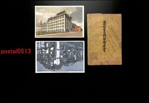 FSA0688●東京 東京日日新聞絵葉書 袋付2枚 輪転機 本社全景 *傷み有り【絵葉書】