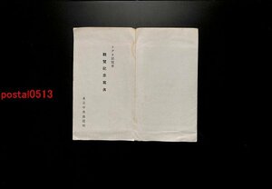 FLA3542●ラジオ展覧会 観覧記念絵葉書 袋付4枚 陸軍戦車無線操縦 他 *傷み有り【絵葉書】