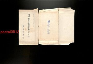 FLA1203●御慶事記念婦人子供博覧会絵葉書 袋付4枚 飛行船マウド号 *傷み有り【絵葉書】