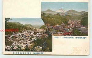 S8103●静岡 長岡温泉より富士山　他【絵葉書】