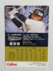 ★2024 カルビー プロ野球チップス　第1弾 amazon限定/チーム本塁打王カード 森　友哉（オリックス）★ HR-07