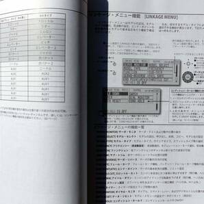 ☆  Futaba T12ZA 2.4GHz と coronaの受信機  中古です !! ☆の画像7