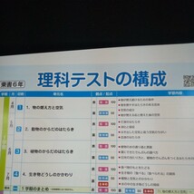 あ-038 基礎基本 理科A 6年 1学期 前期 明治図書 ドラえもん 問題集 プリント 学習 ドリル 小学生 テキスト テスト用紙 教材 文章問題※11_画像3