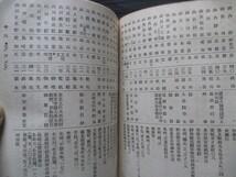 東京帝国大学◆学士会会員氏名録◆明治４１文明開化伊東忠太吉野作造上野英三郎三上参次狩野亨吉李氏朝鮮総督府台湾樺太名簿和本古書_画像5