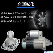 スカイライン HR34 ER34 ENR34 BNR34　高回転・強化 スターター セルモーター 【始動性向上】_画像2