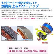 ジムニー JA11 JA11C JA11V（2型以降～） 低抵抗・高出力 オルタネーター 80A　鉄プーリー仕様（メッキ）　RR80-F6A-03S-SC [A-AC016]_画像6