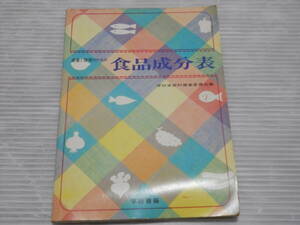 「栄養と調理のための食品成分表」学研家庭科編集委員会編、学習研究社 、1974年　*1223