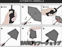 ★新品★メルセデス・ベンツ★晴雨兼用 折りたたみ特大強化厚傘 傘 アンブレラ 日傘 全自動リバースカー_画像6