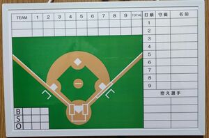 野球作戦ボード Mサイズ マグネット付き(オマケ) 野球ホワイトボード