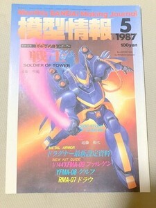 TF玩 N1139　模型情報　本　雑誌　ホビー　ガンプラ　プラモデル　フィギュア　ガンダム　仮面ライダー　5　　　　