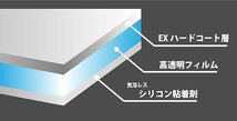 ID-50用 液晶保護フィルム 【EXハードコート】 傷に強く見やすい インサイトエンジニアリング SPH-D50_画像2