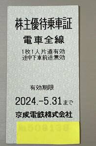 即決★☆京成電鉄　株主優待乗車証　1枚　☆★