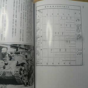 軍事 同人誌 対戦車道 別冊 図解的軍戦車の狙い方＆帝国陸軍式 タンク・デサント 版元ひとりの画像3