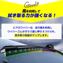 フォード FORD マスタング 5代目 04.09-09.02 エアロワイパー 2本セット 専用車種アダプタ付 左ハンドル LH 輸入車専用_画像8