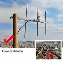 【SALE期間中】 400－470MHｚ ハイゲイン アンテナ アンテナ コンパクト 室外 高利得 八木 TW－YG771 TW_画像2