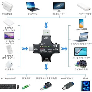 YOJOCK USB電圧電流チェッカー Type-C テスター アップグレードカラーディスプレイ 電流/電圧/抵抗/温度/通電時間など表示 A32の画像3